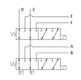 8/3-way valve, changeover valve / 3/8" BSP / 50 l/min